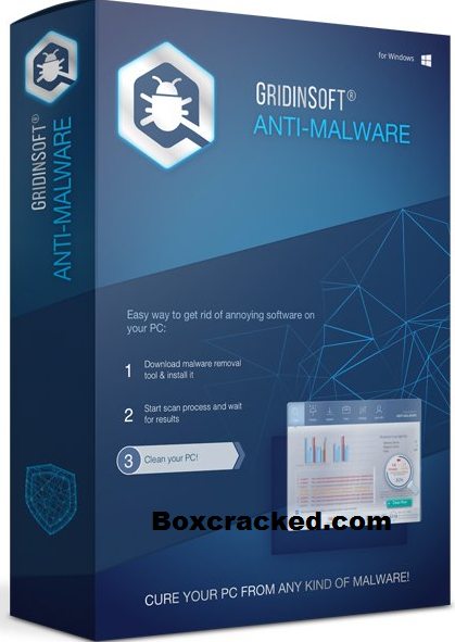 GridinSoft Anti-Malware 2020 Archives